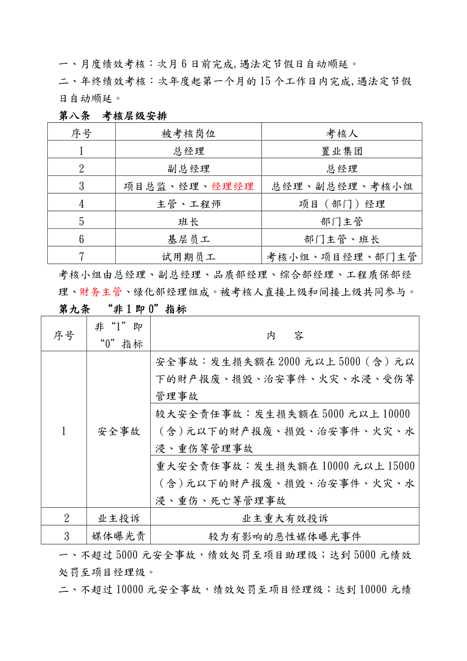 物业公司绩效考核制度汇编.doc