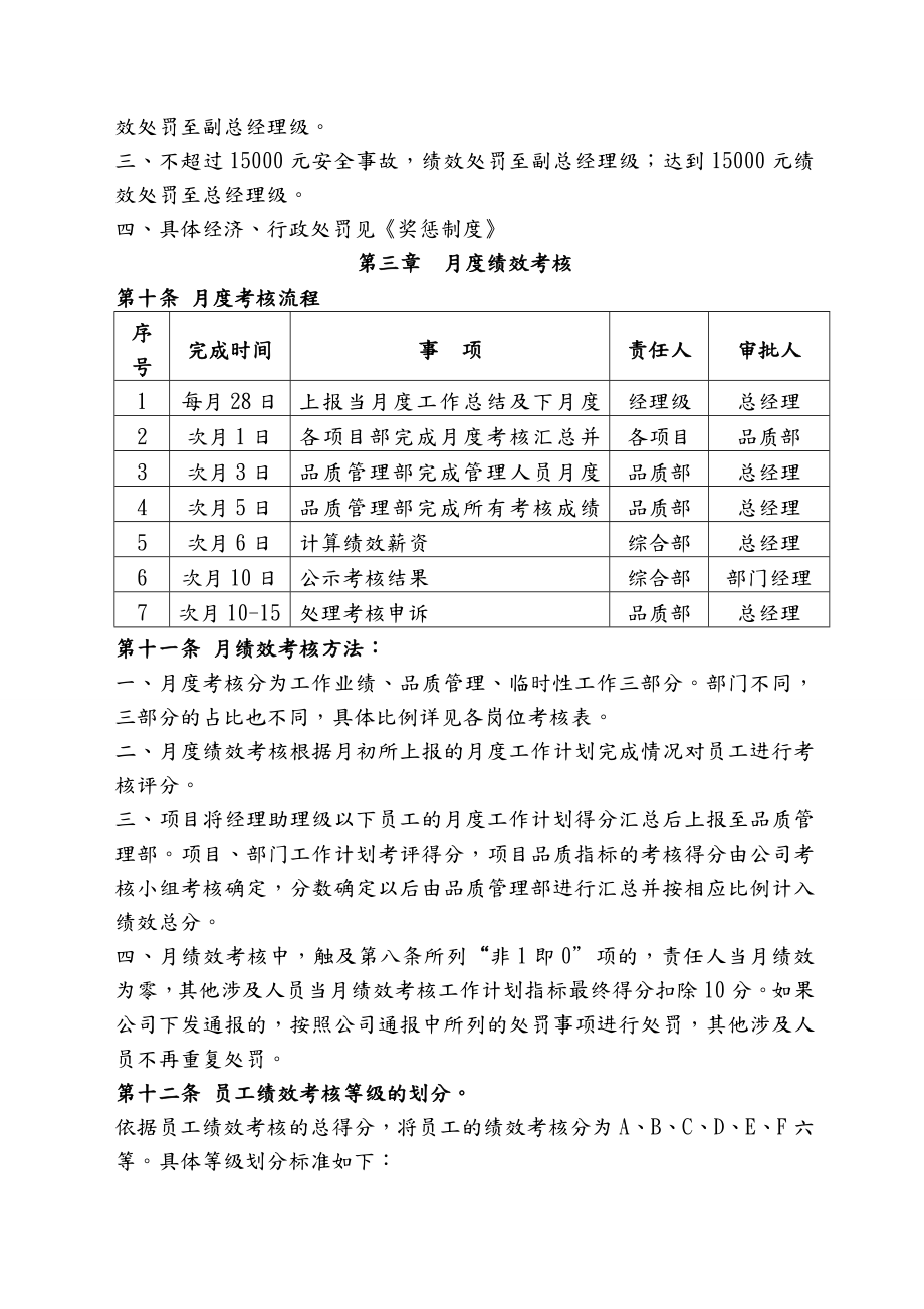 物业公司绩效考核制度汇编.doc