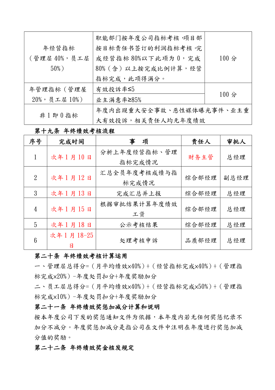 物业公司绩效考核制度汇编.doc