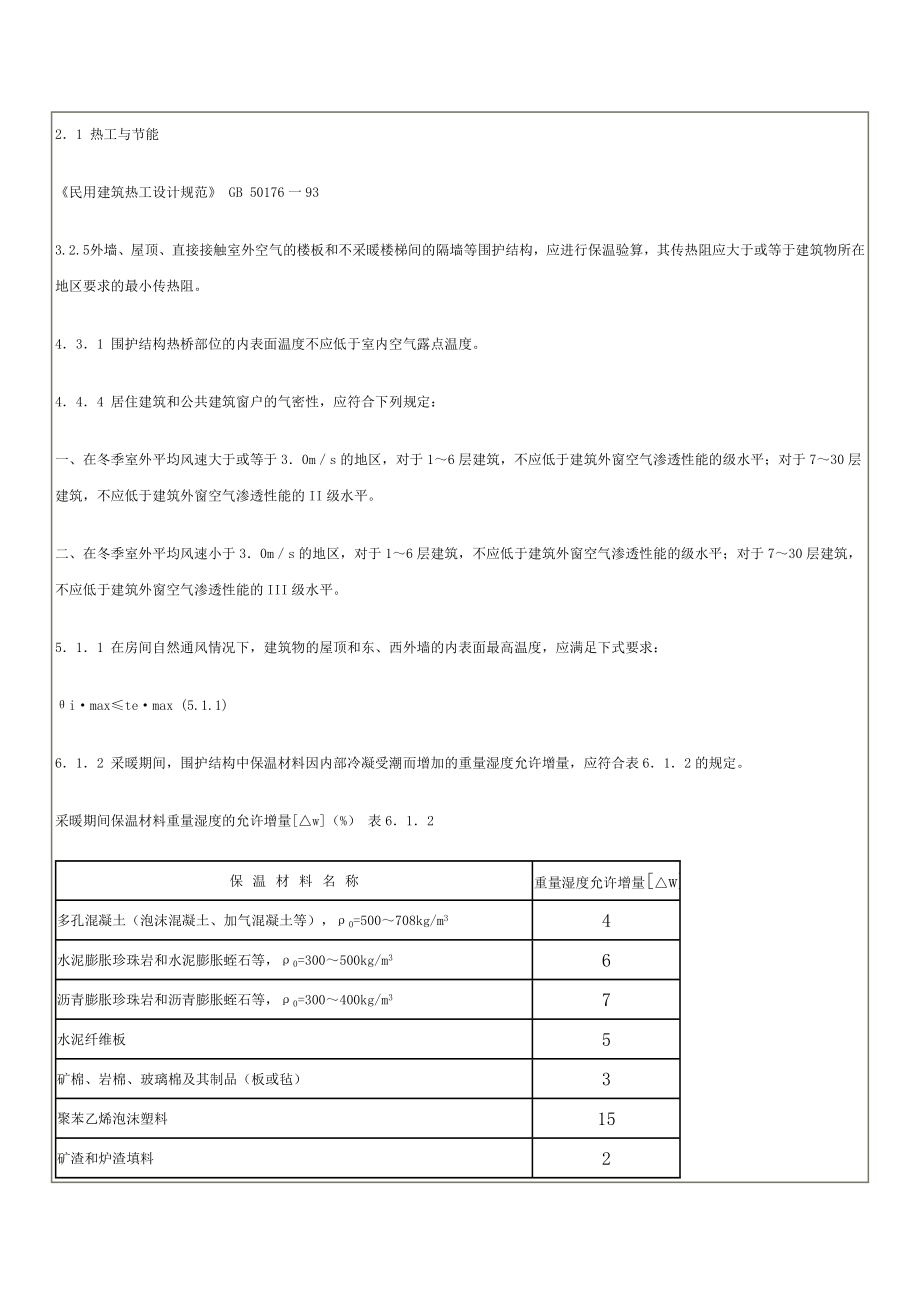 (房屋建筑部分工程建设标准强制性条文).doc