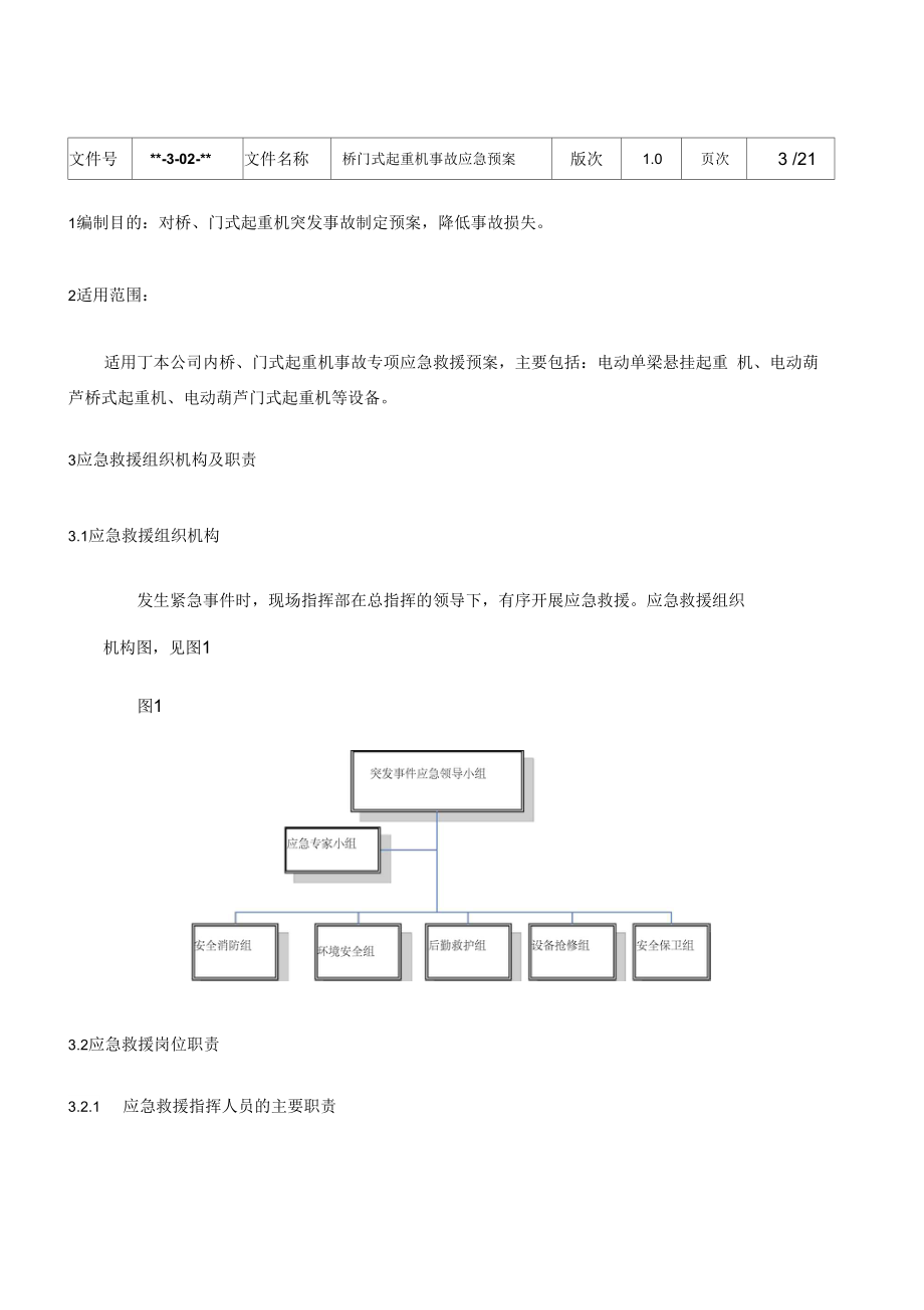 桥门式起重机事故应急救援预案概述.doc