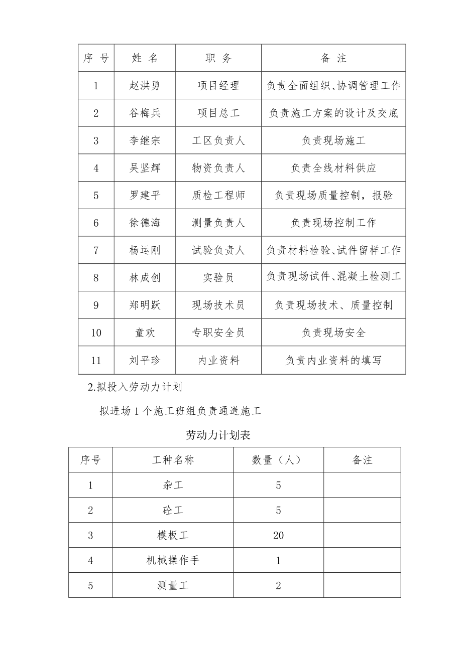 地下人行通道施工方案.doc