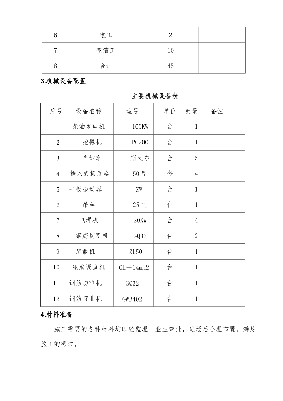 地下人行通道施工方案.doc