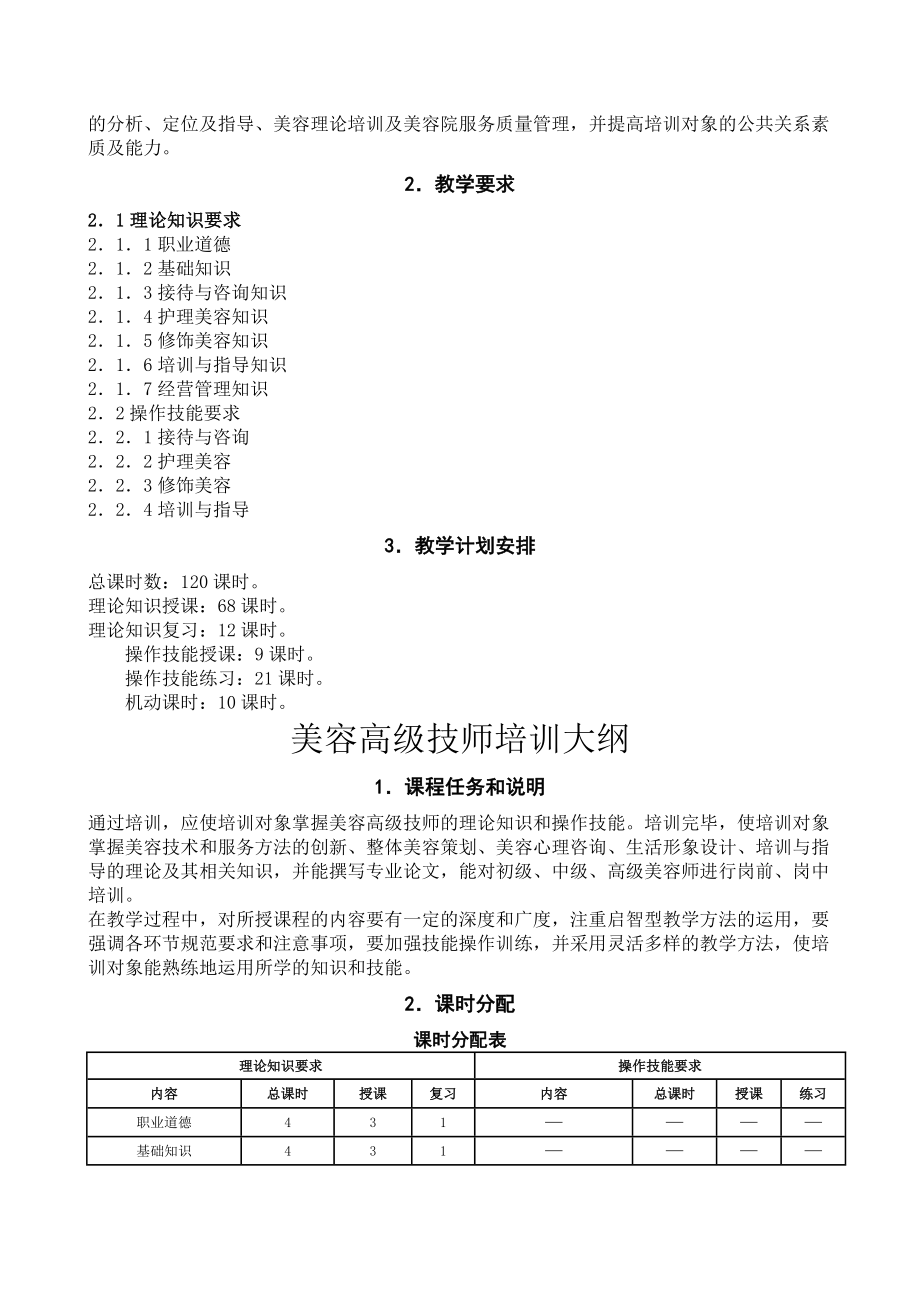 美容技师培训计划.doc