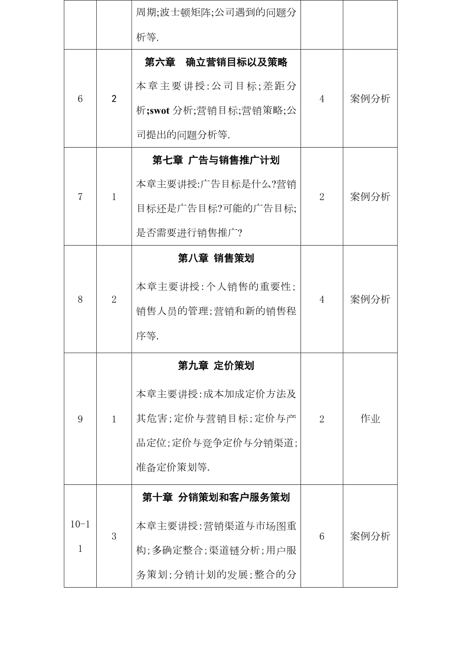 营销策划与案例分析》教案.doc