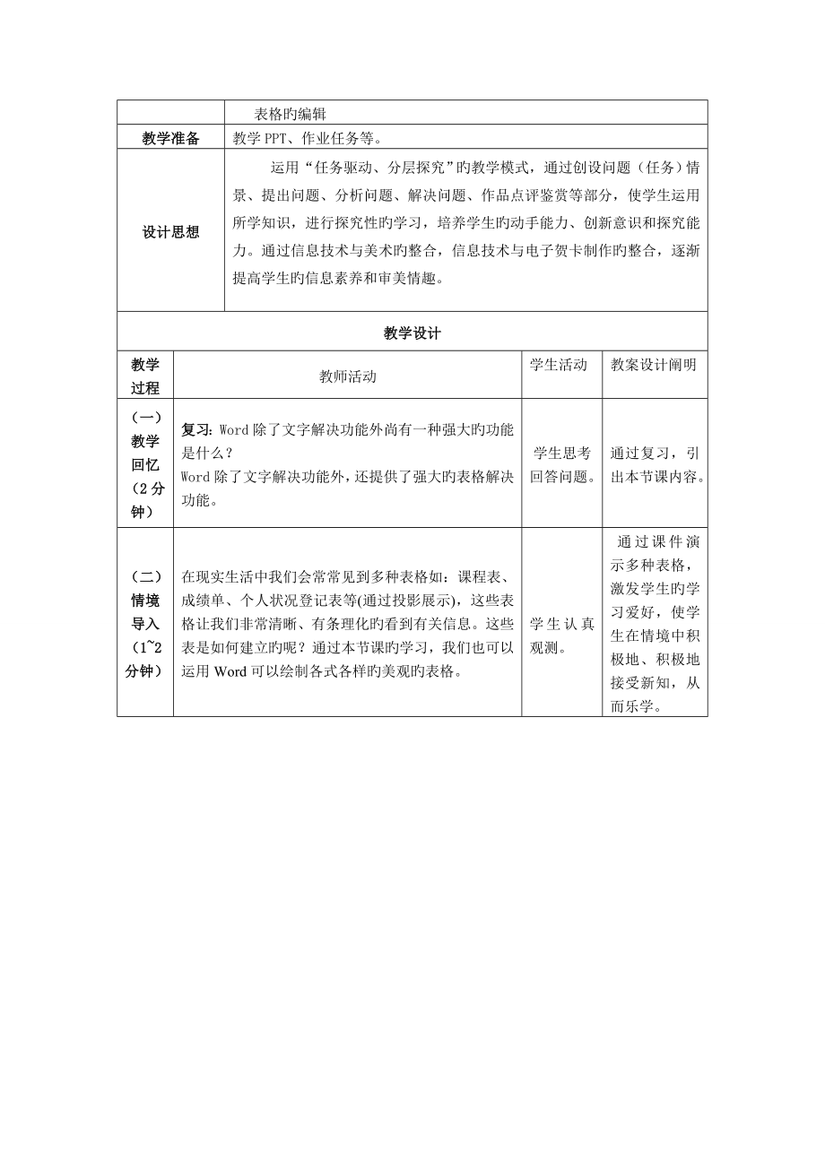 表格的创建及编辑.doc