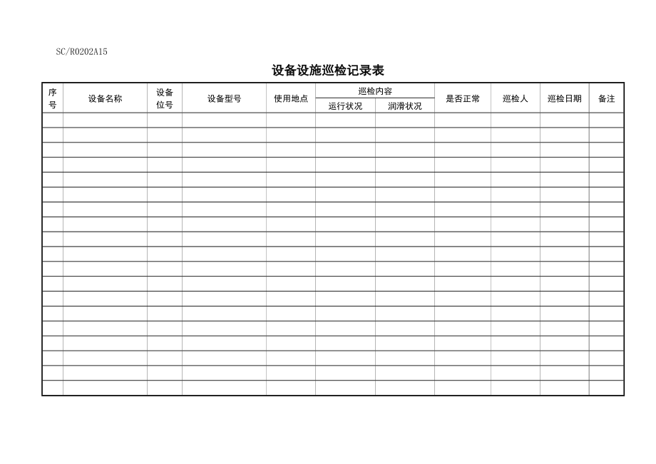 PT工艺设备电气仪表公用工程安全管理制度.doc