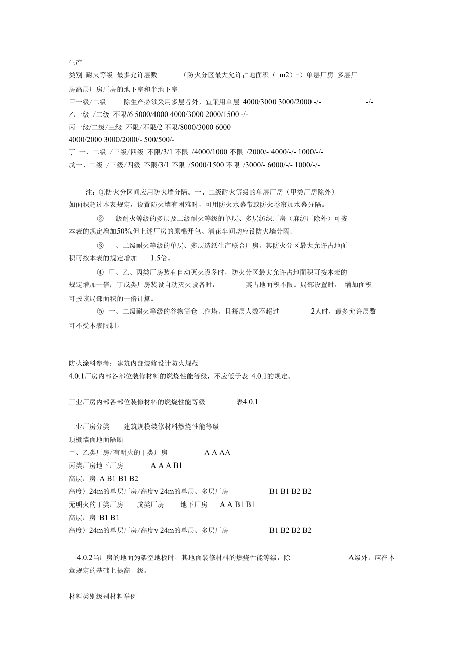 建筑的分类厂房.doc