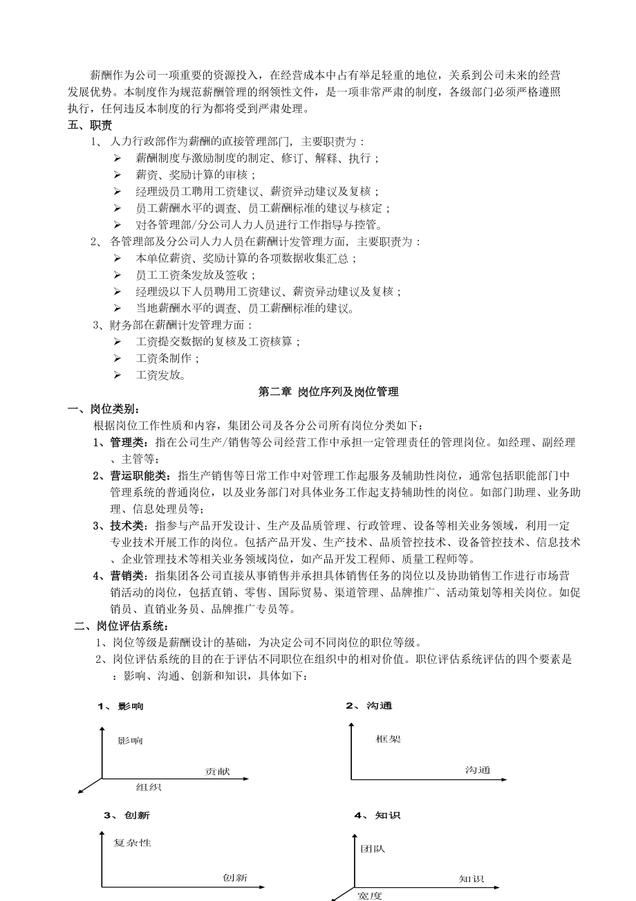 最新如何制定薪酬管理制度.doc