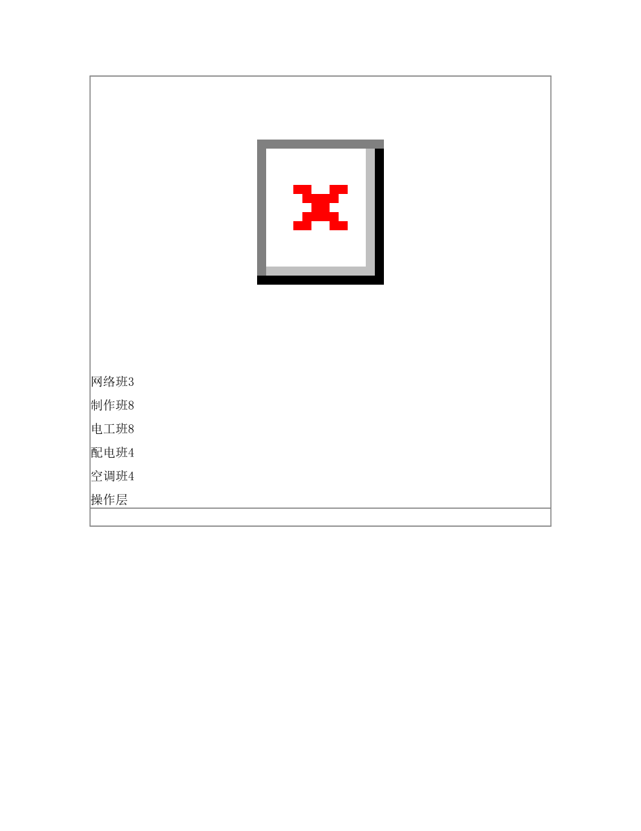 01工程部组织架构图.doc