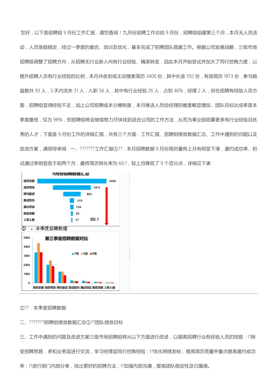 招聘工作月度汇报.doc