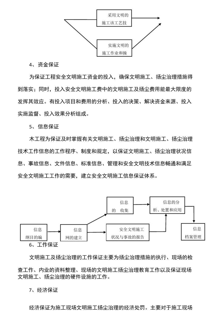 防尘治理专项方案815.doc