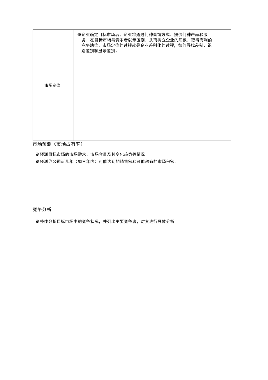 创业商业计划书新有文字说明.doc