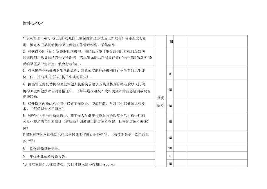 托幼机构检查标准.doc