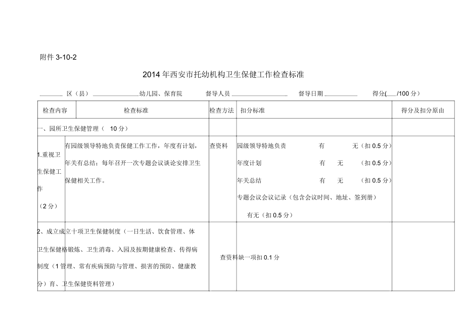 托幼机构检查标准.doc