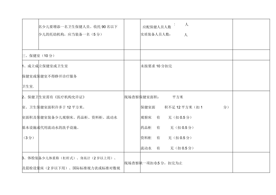 托幼机构检查标准.doc