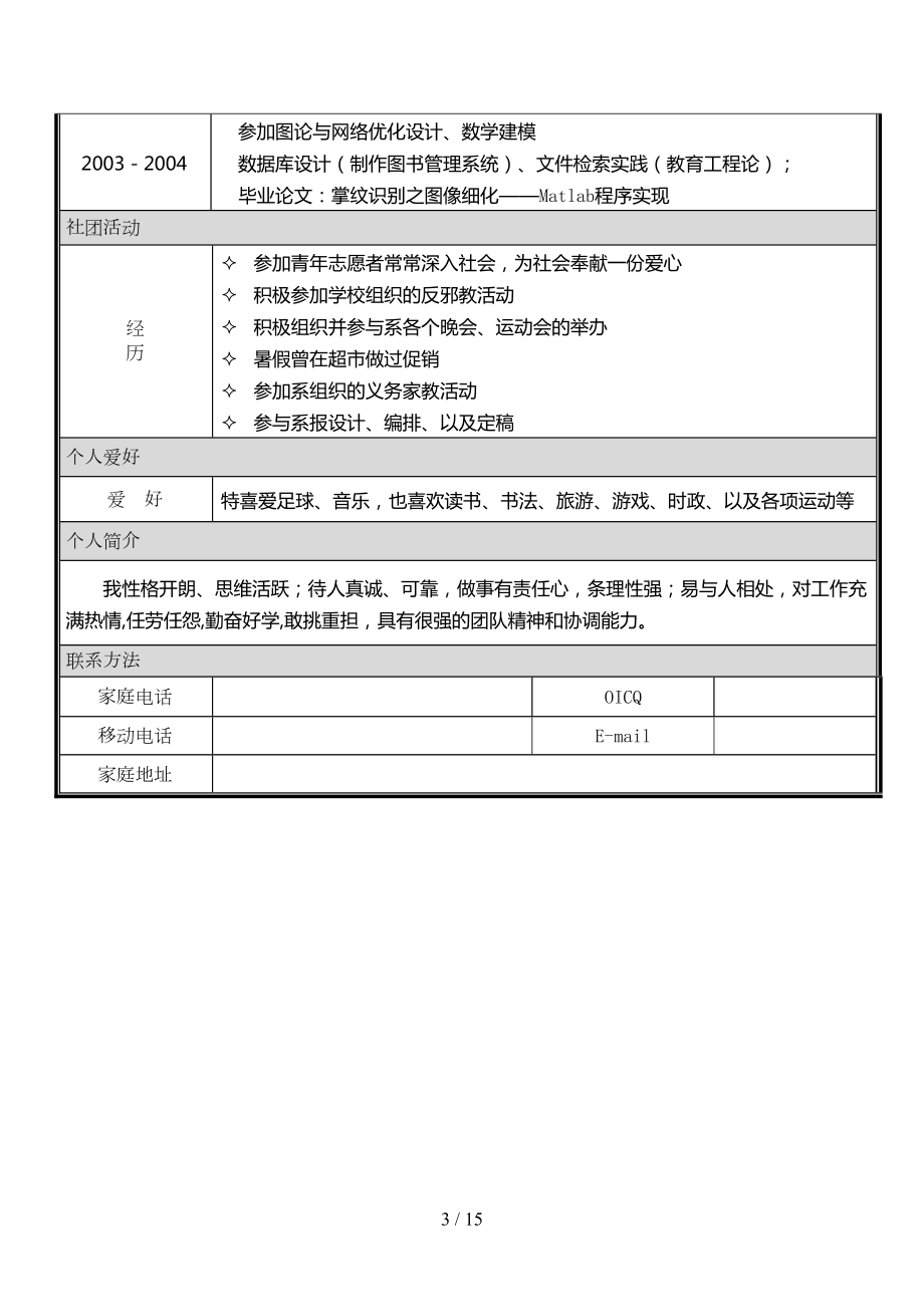 大学生求职简历模板大全word版.doc