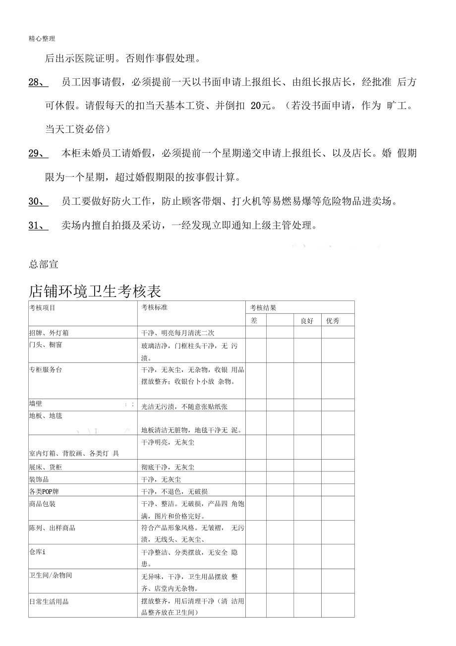 商场专柜规章制度守则与绩效考核.doc