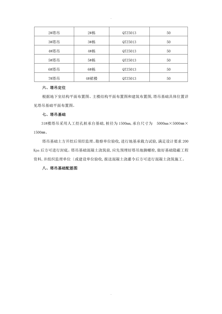 桩基础塔吊基础施工组织方案.doc