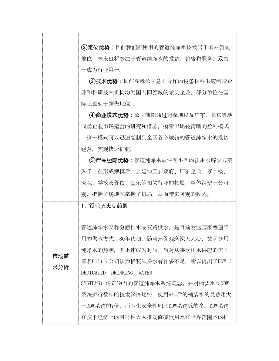 管道纯净水项目商业计划书概要商业计划书.doc