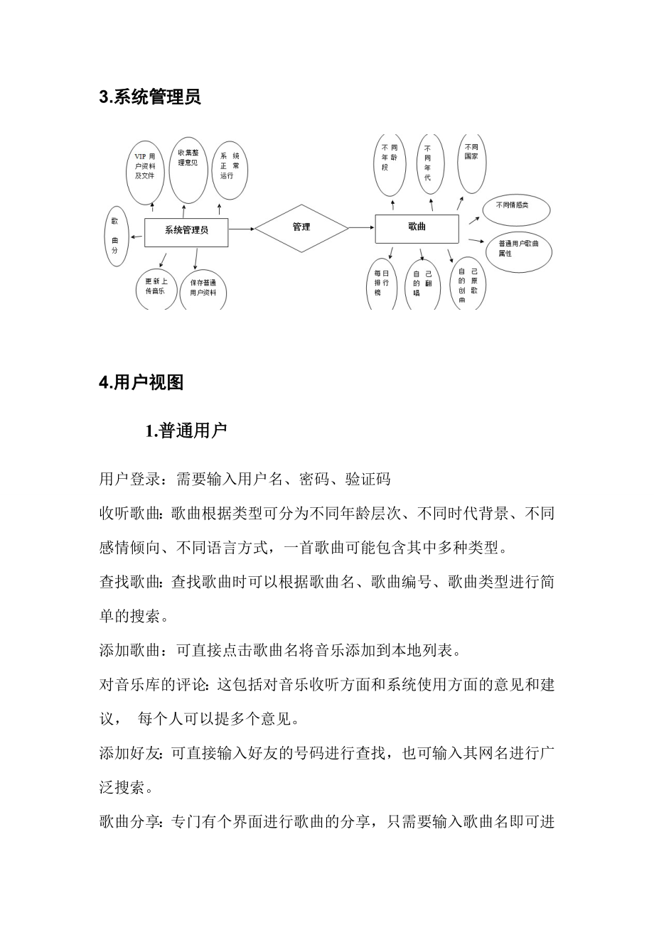 数据库音乐库系统分析.doc