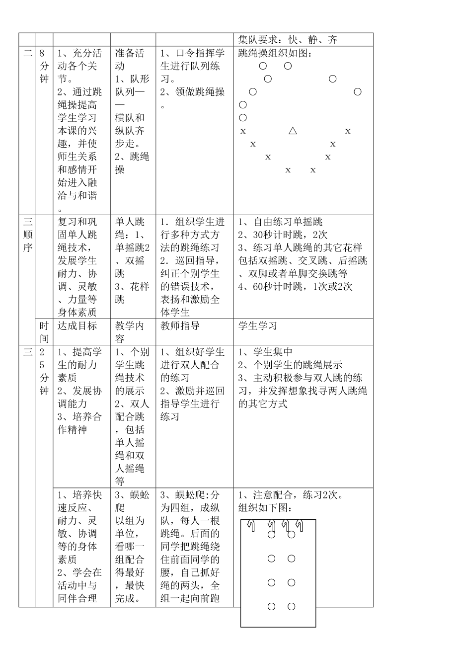 跳绳活动教案课程.doc