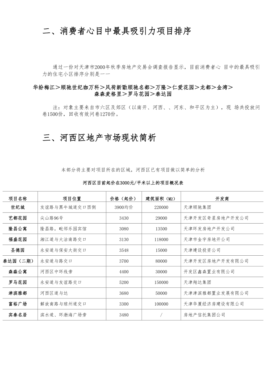 房地产项目宣传推广策划实施方案.doc