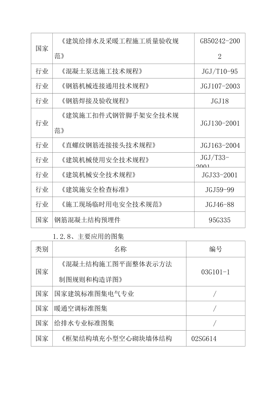 钢结构框架厂房施工编制依据.doc