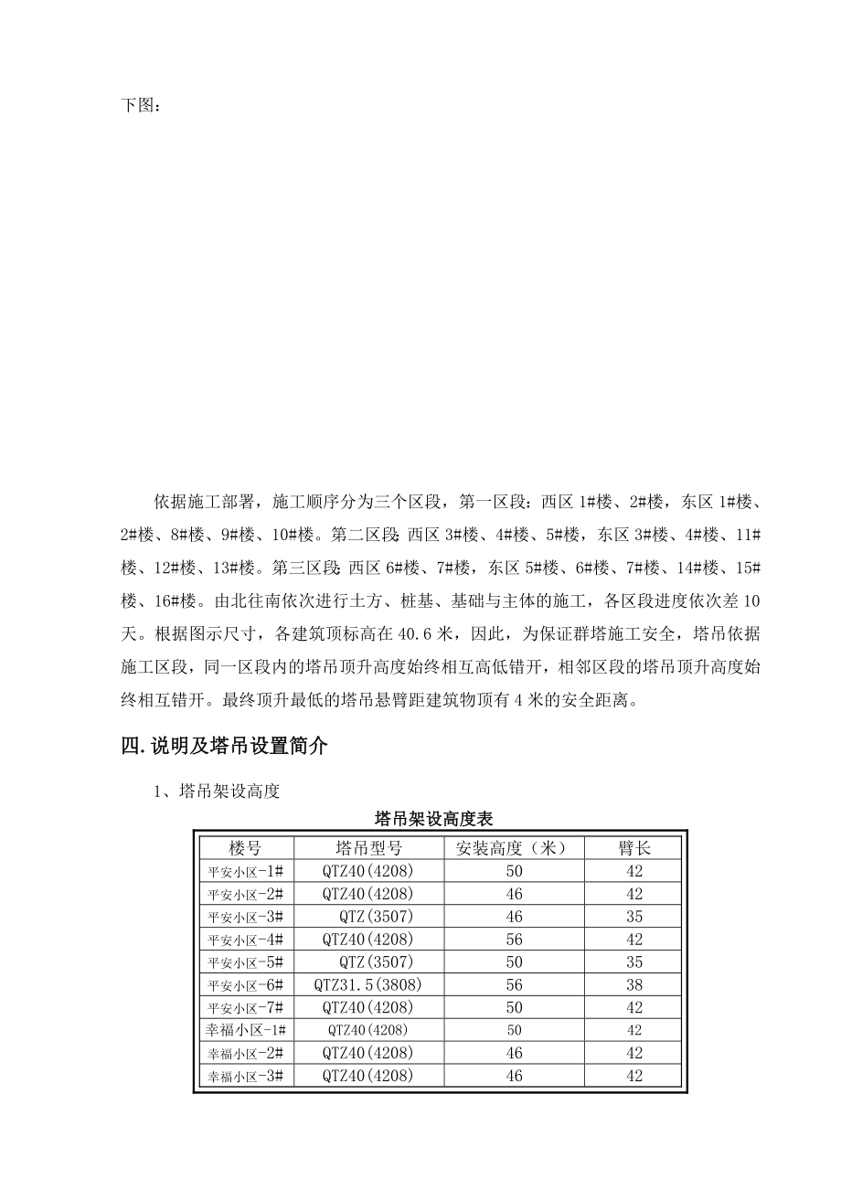 塔吊施工项目专项方案.doc