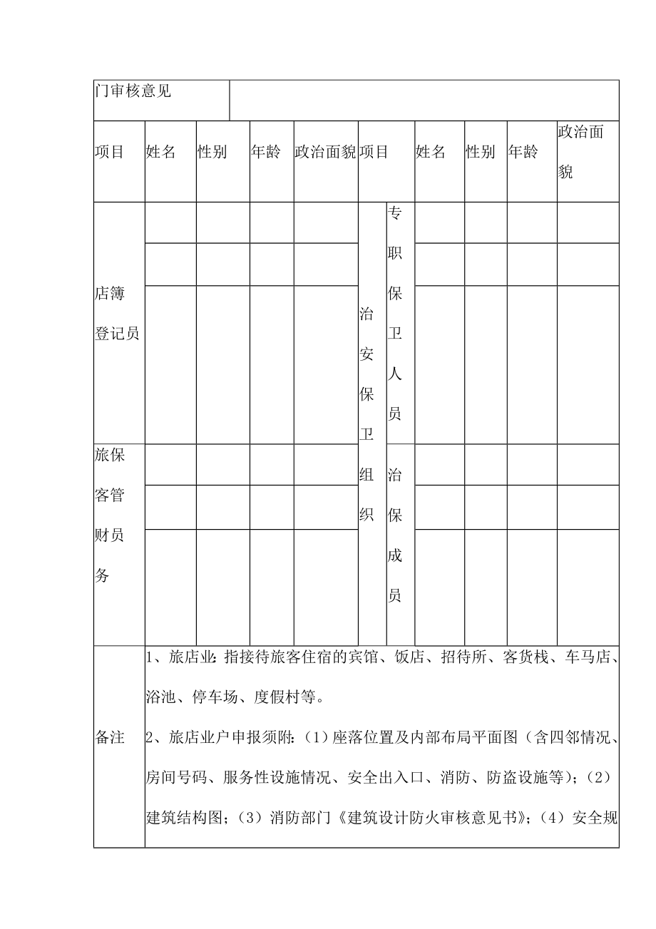 特种行业许可证申请三篇.doc