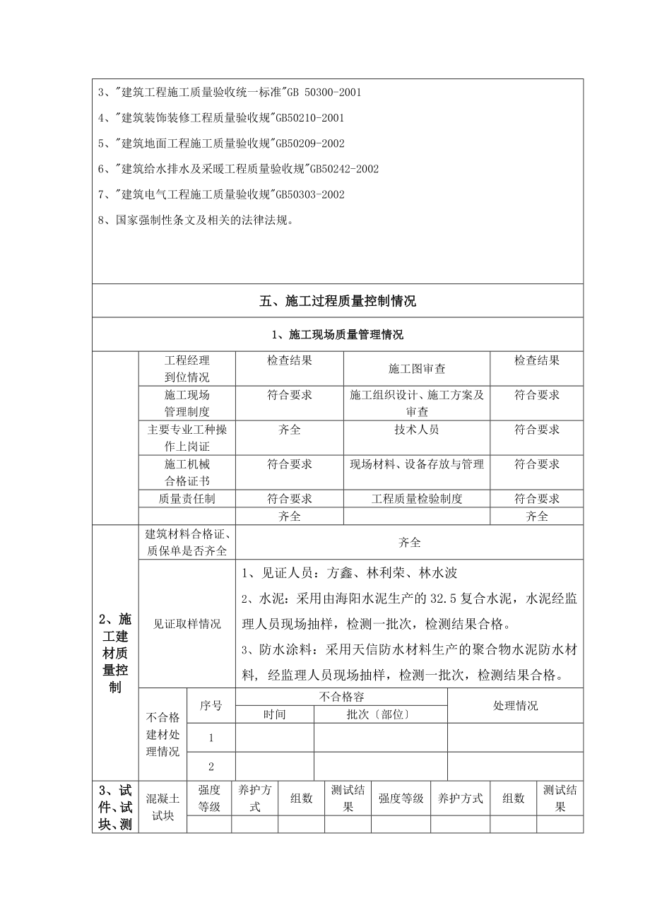 新版监理竣工验收报告格式.doc