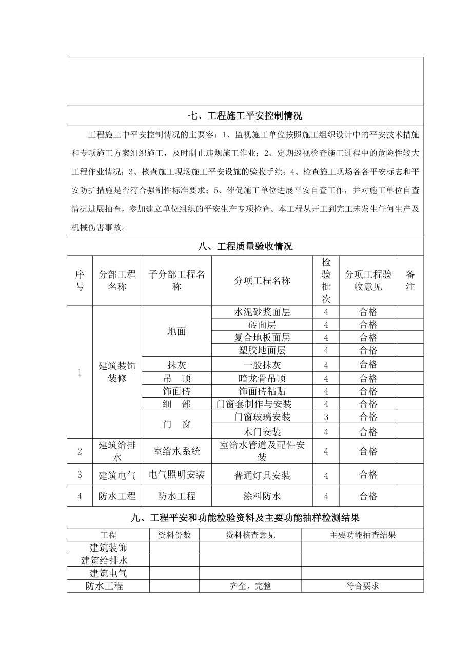 新版监理竣工验收报告格式.doc