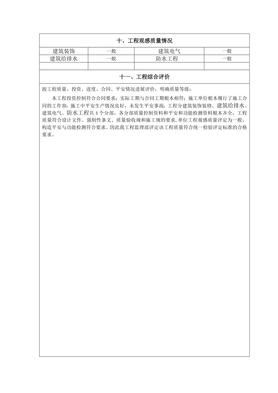 新版监理竣工验收报告格式.doc