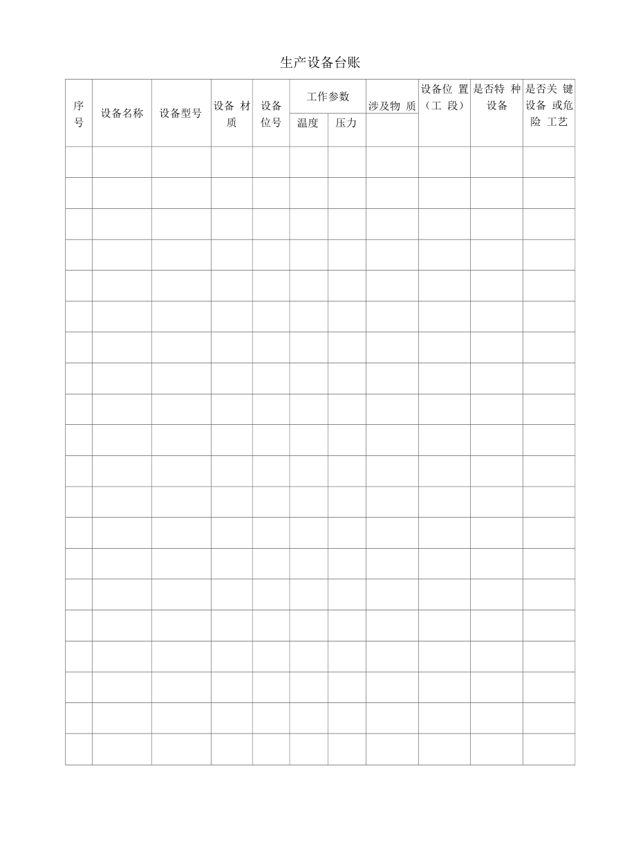 2022安全规章制度汇编【石油化工企业精编】.doc