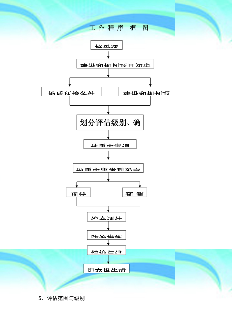 地质灾害评估技术要求全解.doc