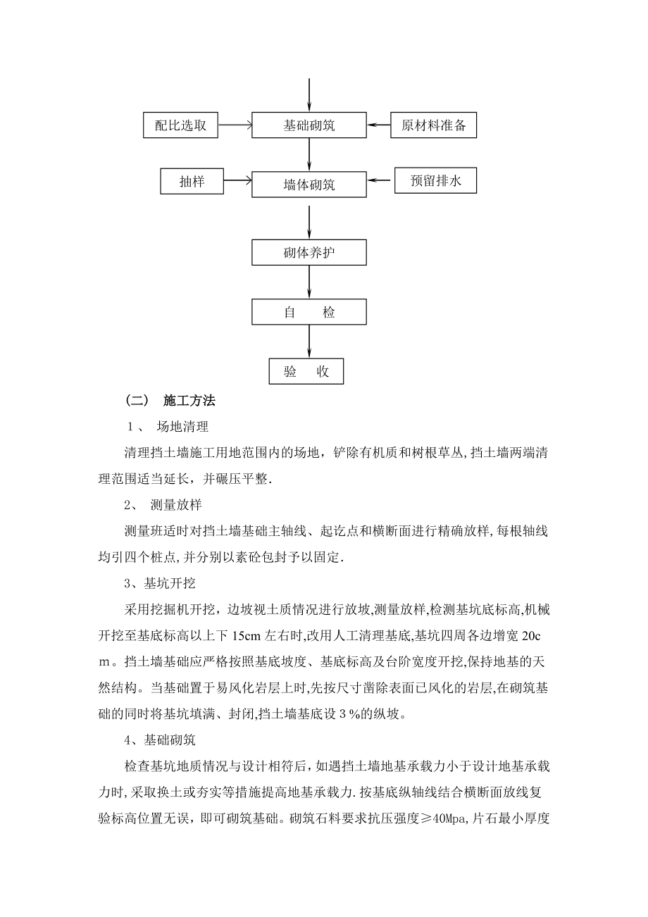 挡土墙施工组织方案2.doc