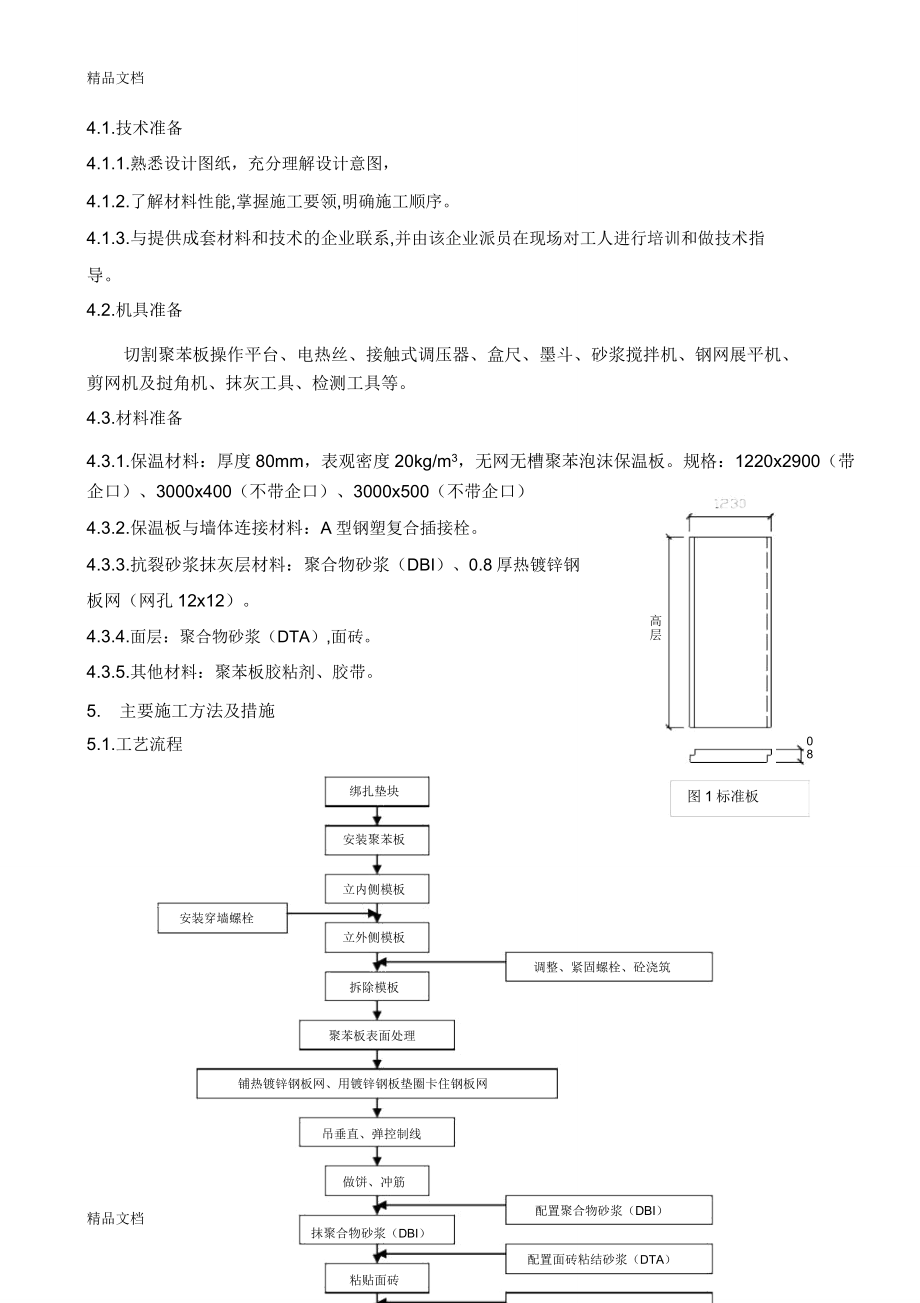 大模内置保温板.doc