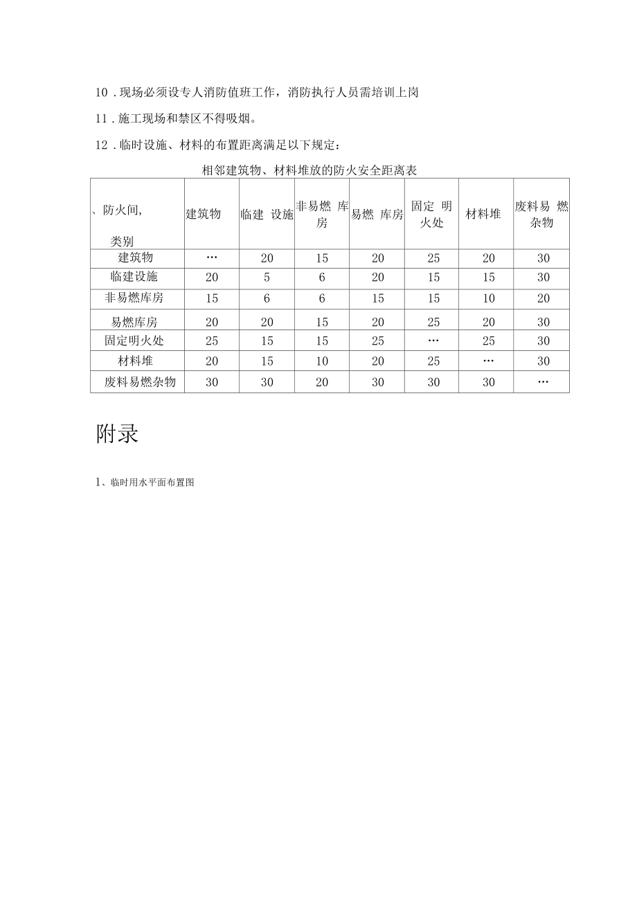 施工现场临时用水专项方案47277.doc