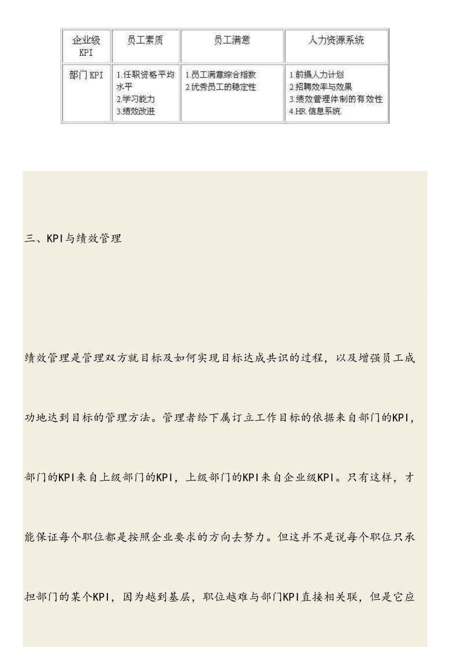 企业关键业绩指标(KPI)与绩效考核.doc