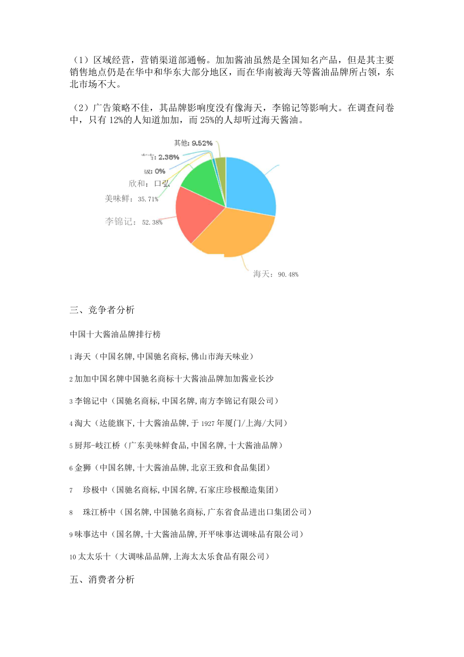 加加酱油的广告策划.doc