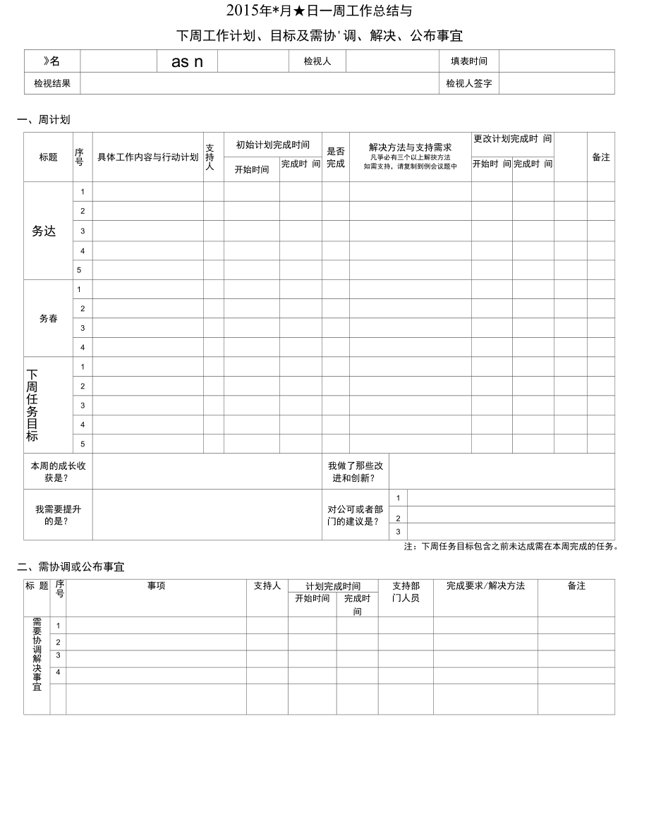 SEM工作周总结.doc