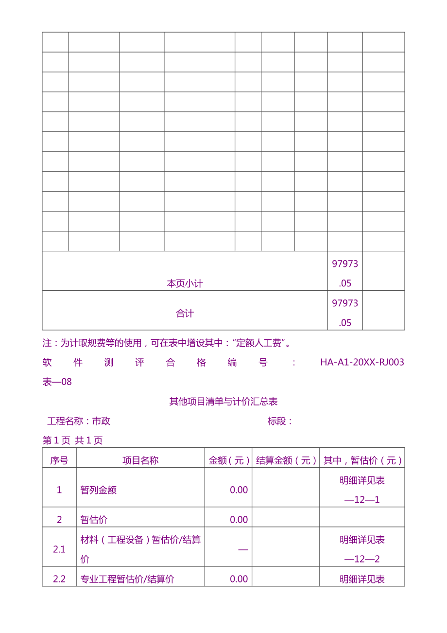 招标投标单位工程投标报价汇总表.doc