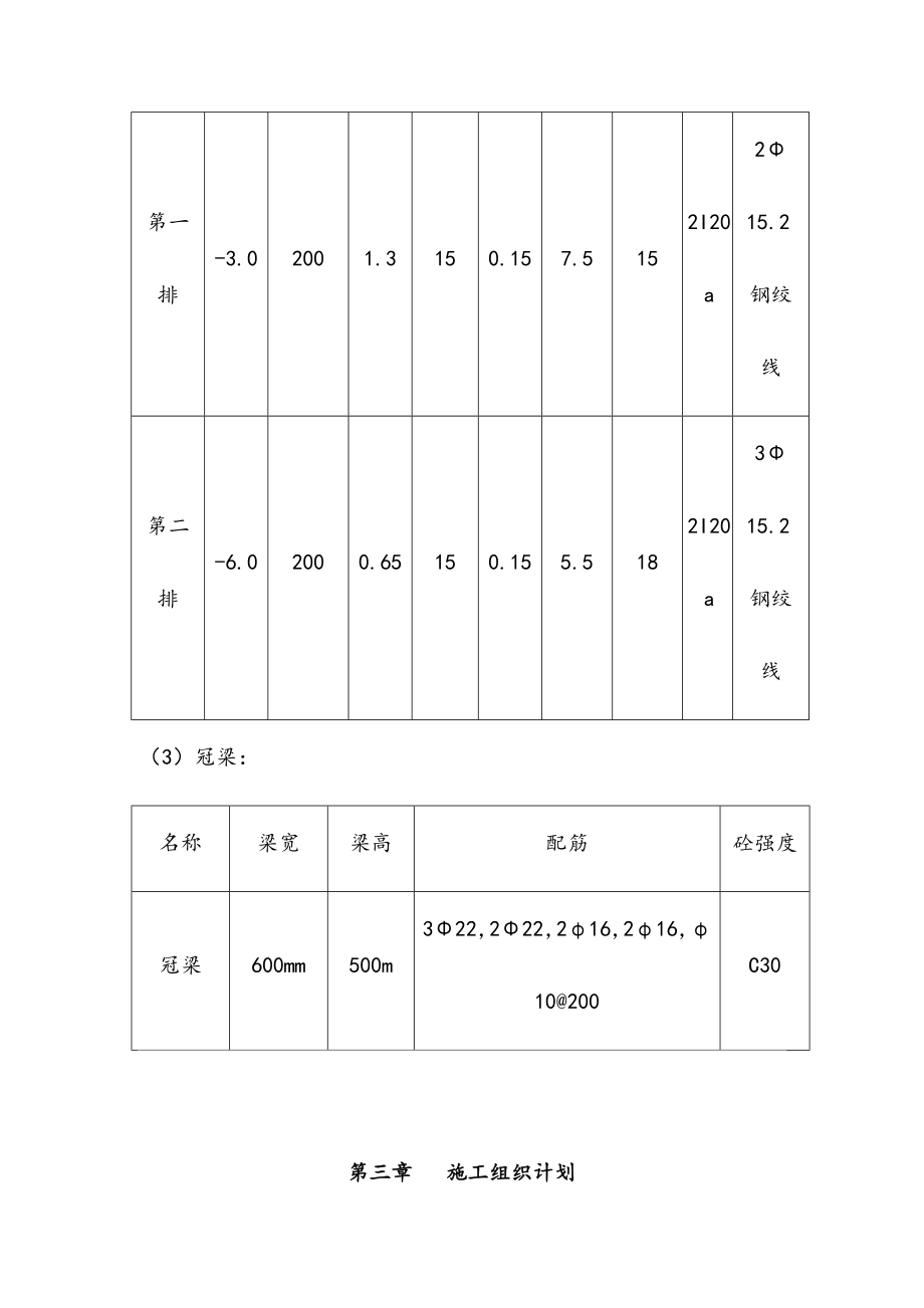 最新版基坑钢板桩支护工程专项施工方案.doc