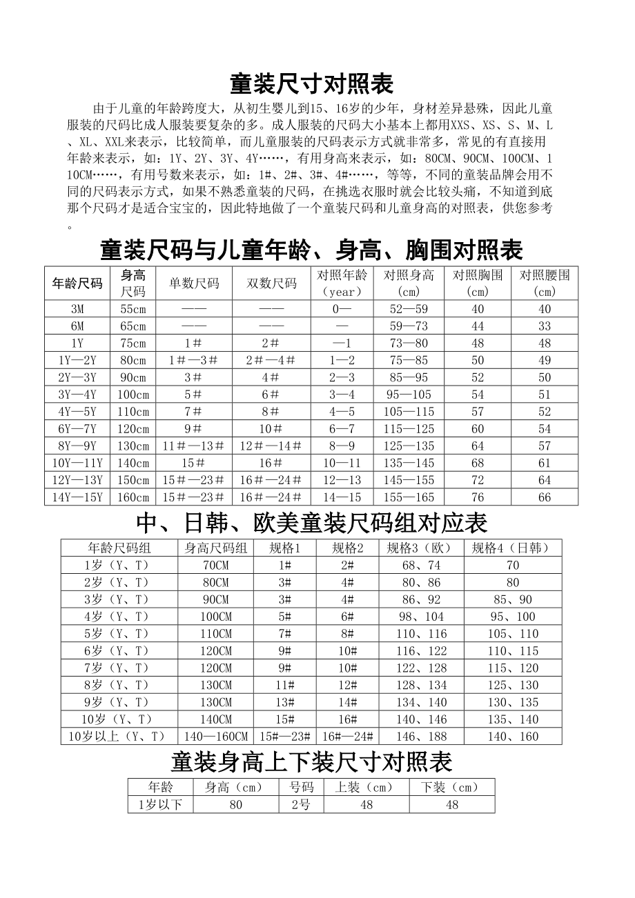 童装尺码与儿童年龄身高胸围对照表.doc