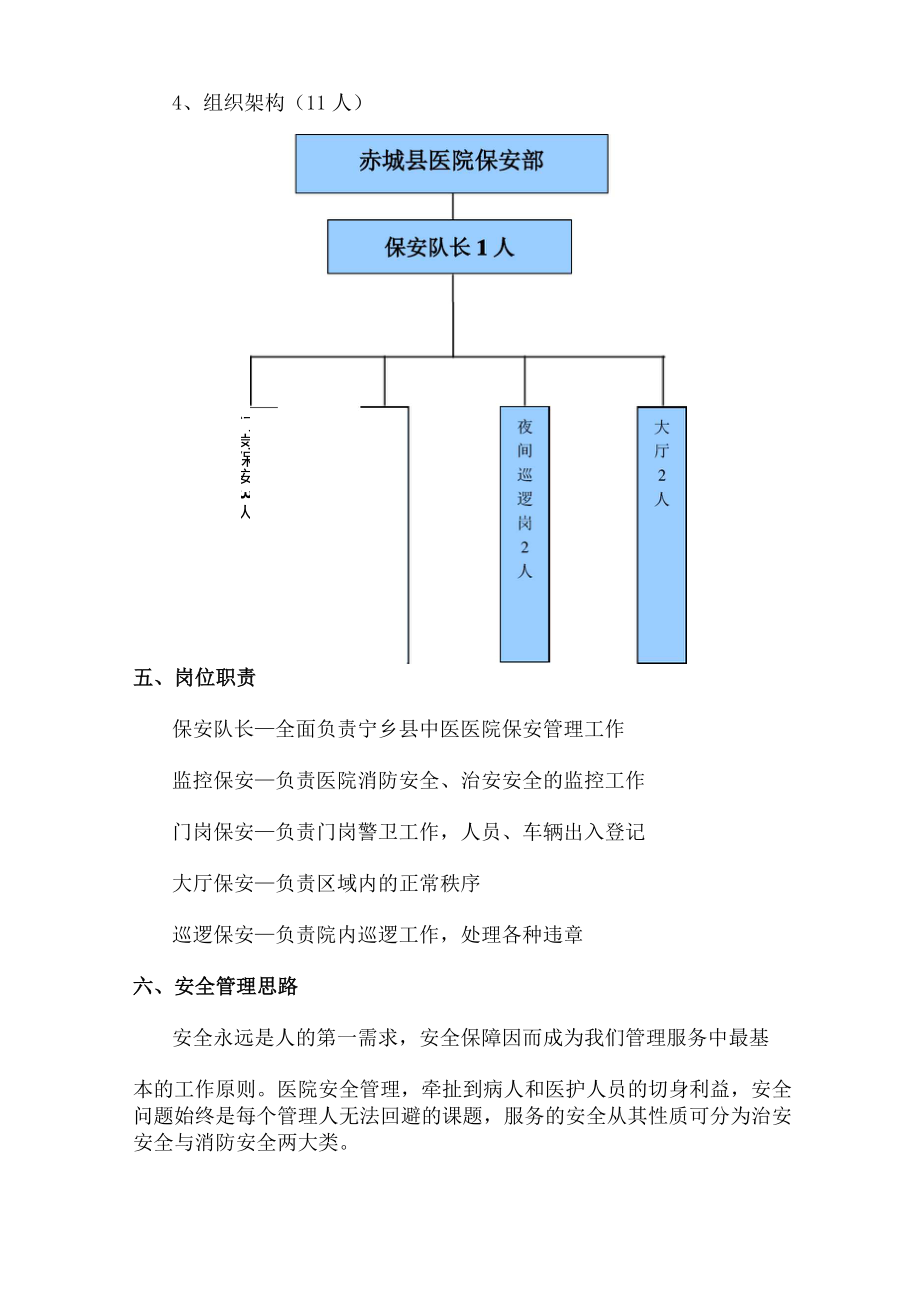 医院保安服务方案计划.doc