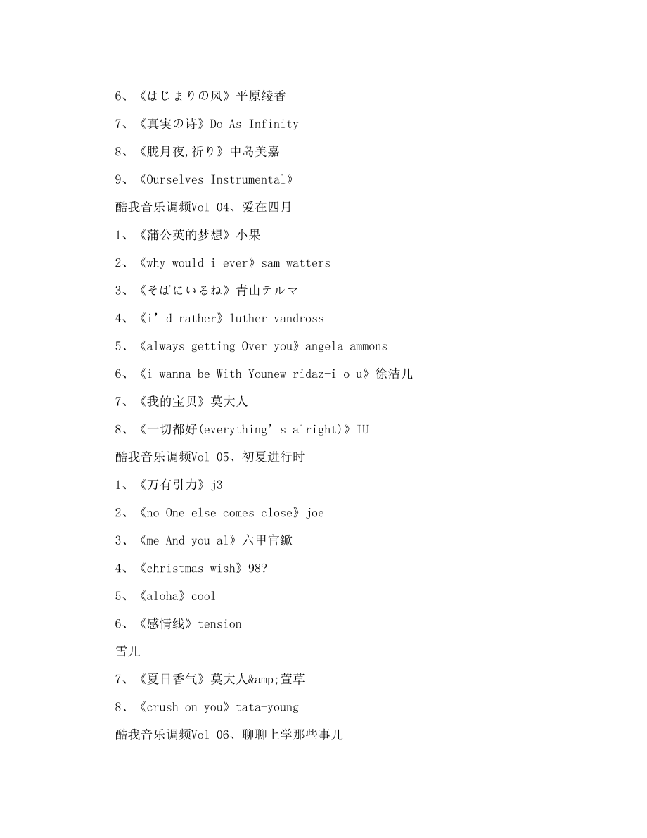 酷我音乐调频1100期歌单.doc