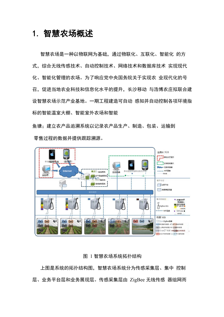 智慧农场演示方案.doc