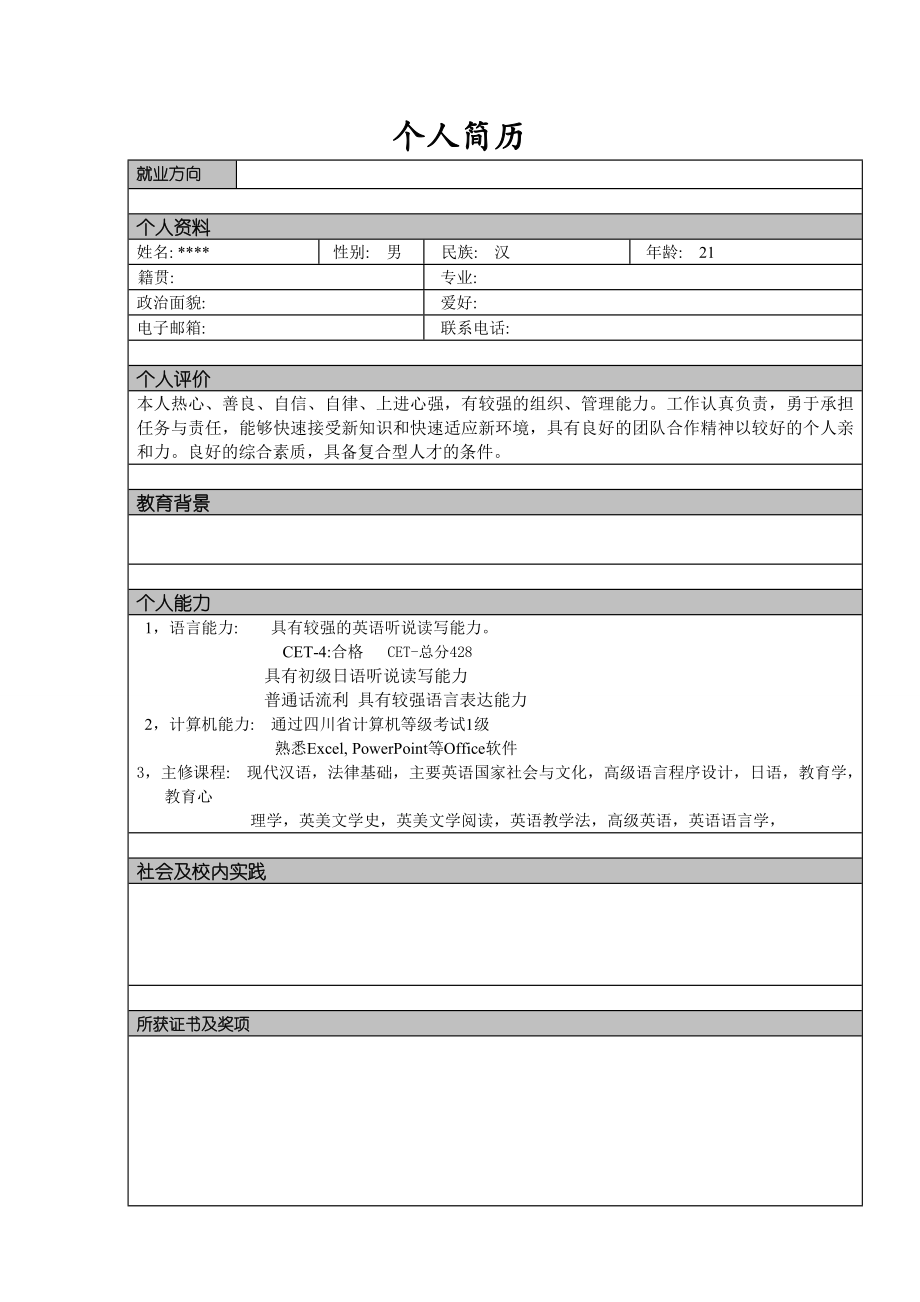 大学生毕业应聘个人简历模板大全.doc