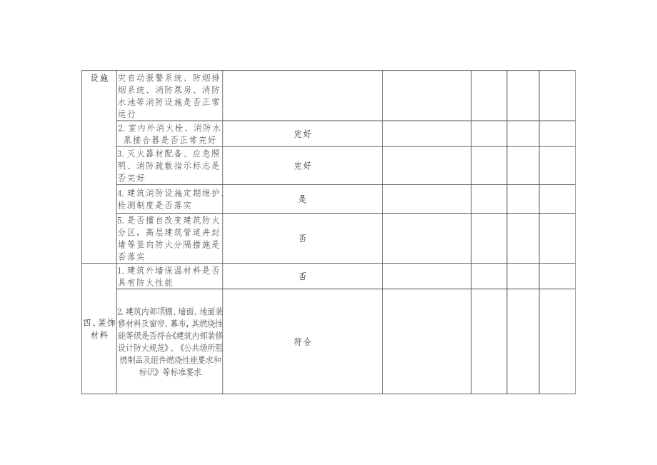 益阳市学校消防安全隐.doc