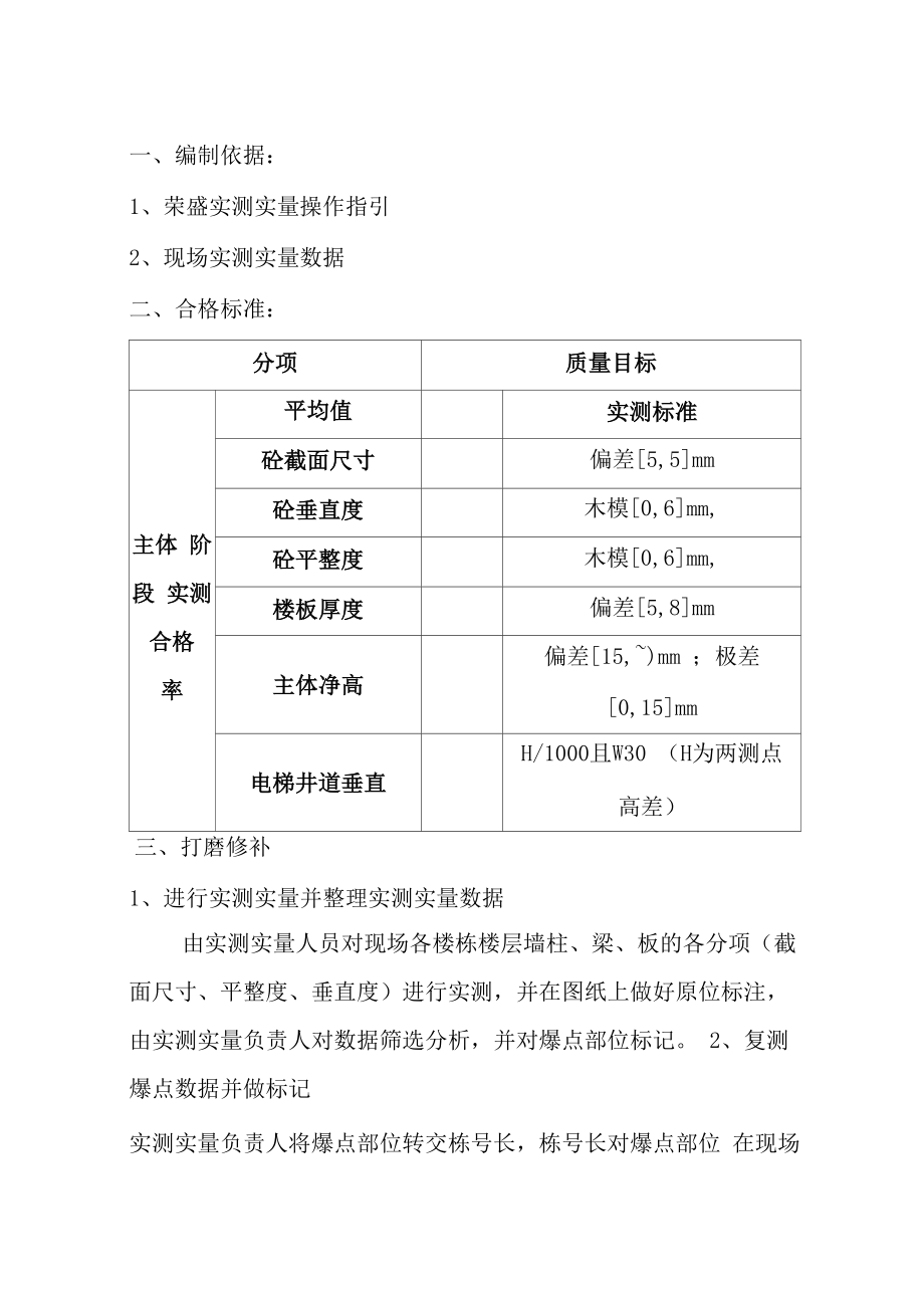 打磨修补方案.doc